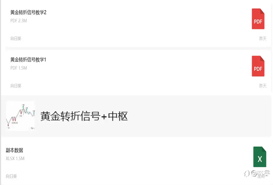 交易策略