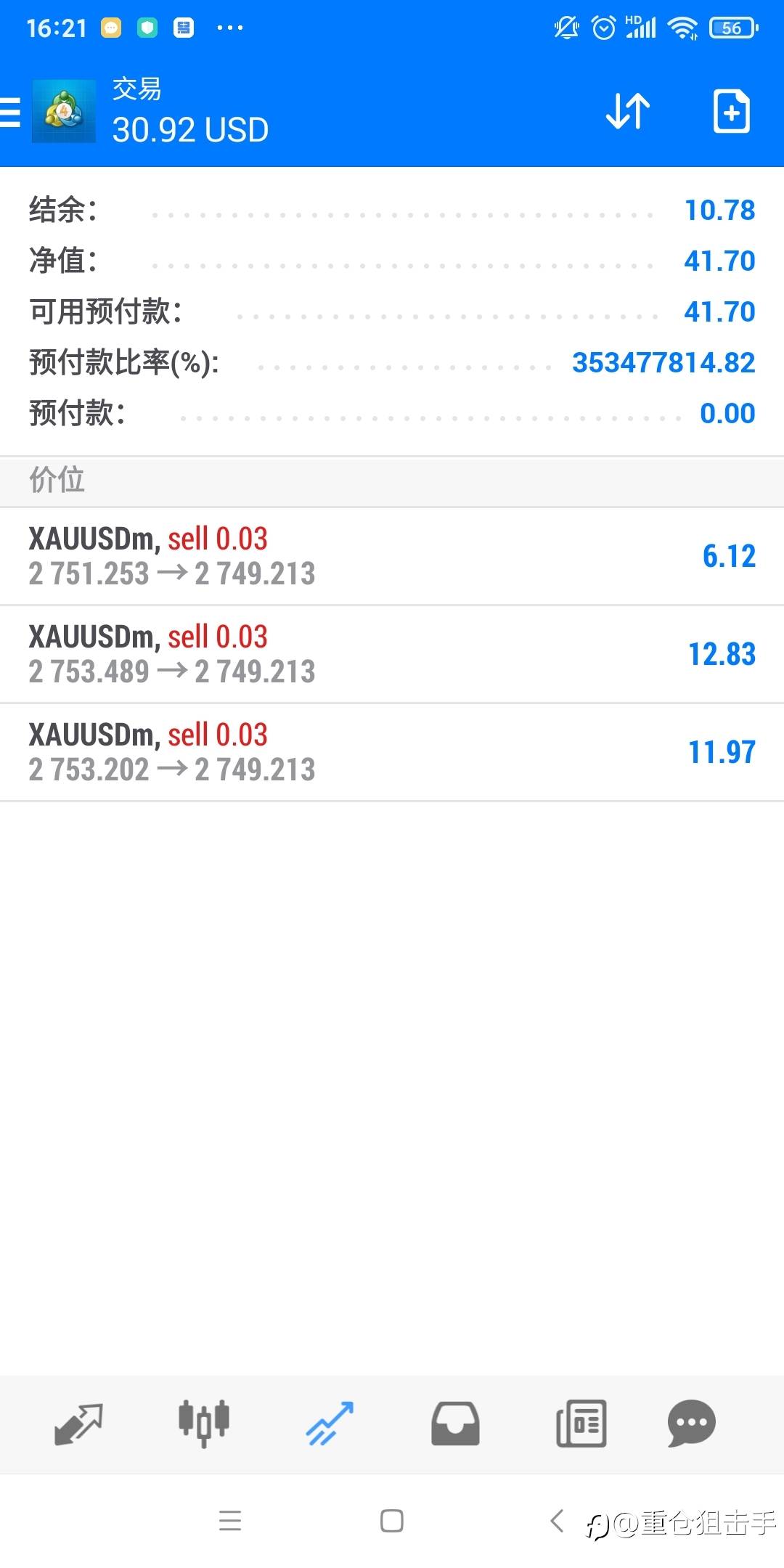 奇迹再现!丝血反杀!10月底,一周200倍小翻身。