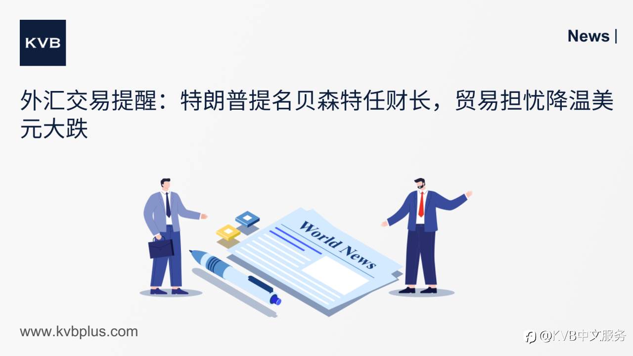 🚨外汇交易提醒:特朗普提名贝森特任财长,贸易担忧降温美元大跌🇺🇸