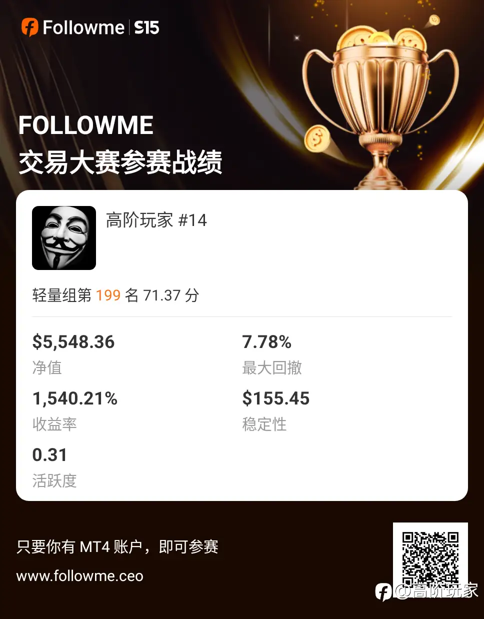 feed image