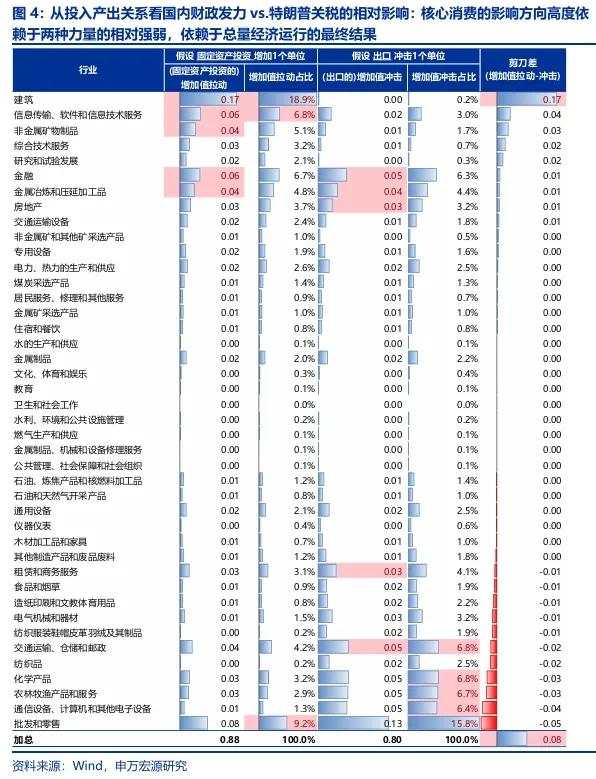 A股投资者应回归震荡市思维