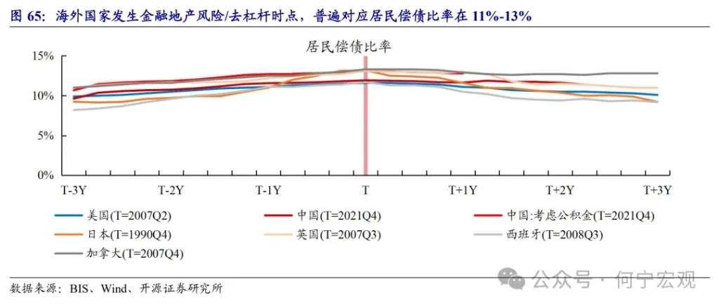 开源证券2025宏观展望：扩大内需的五大路径选择