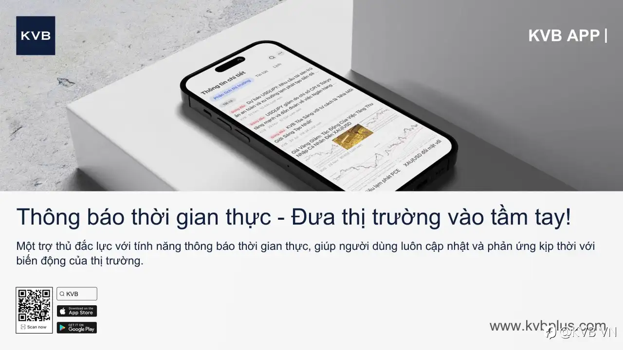 🌟 Chức Năng Nổi Bật của KVB App: Thông Báo Thời Gian Thực
