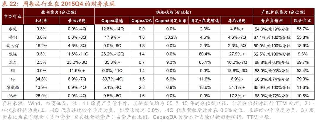 招商张夏：政策+资产荒+AI=未来两年A股大级别上涨