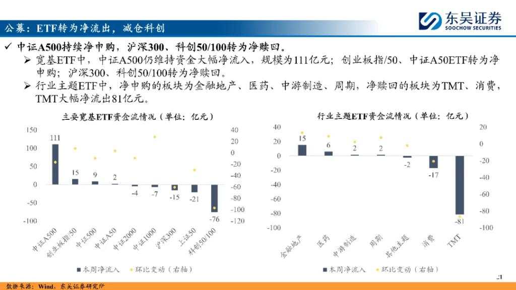 “跨年行情”资金面透视 险资或成为重要增量