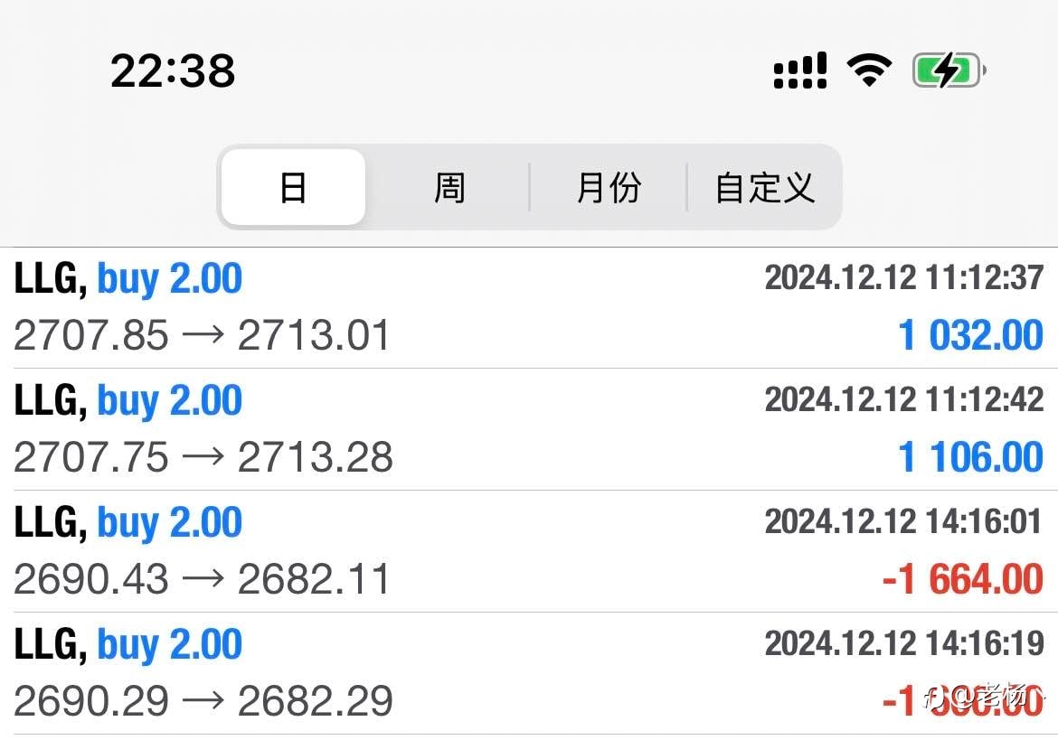 隔壁老杨:后视角全是利润