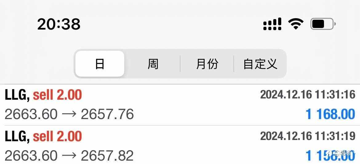 隔壁老杨:你不懂大a