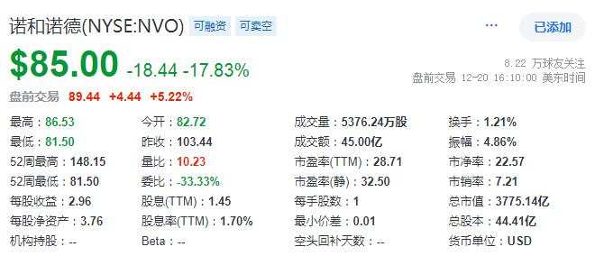 芯片股带领美股低开高走，美元徘徊两年高位，美油跌超1%后转涨，美债黄金跌