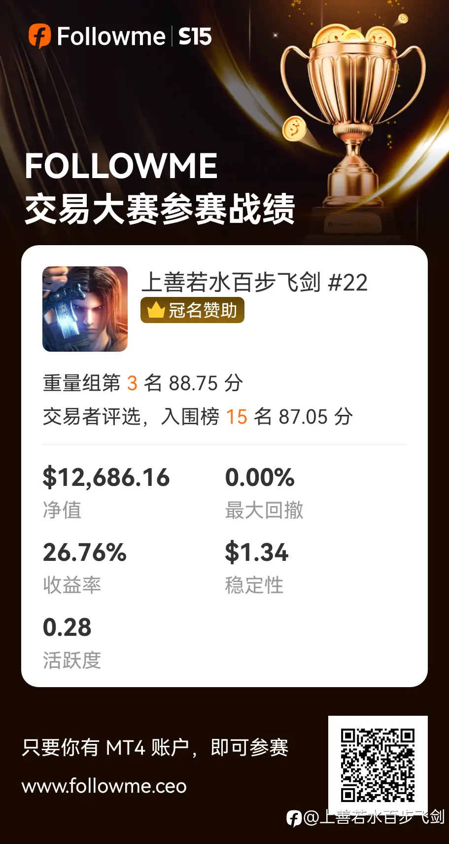 feed image
