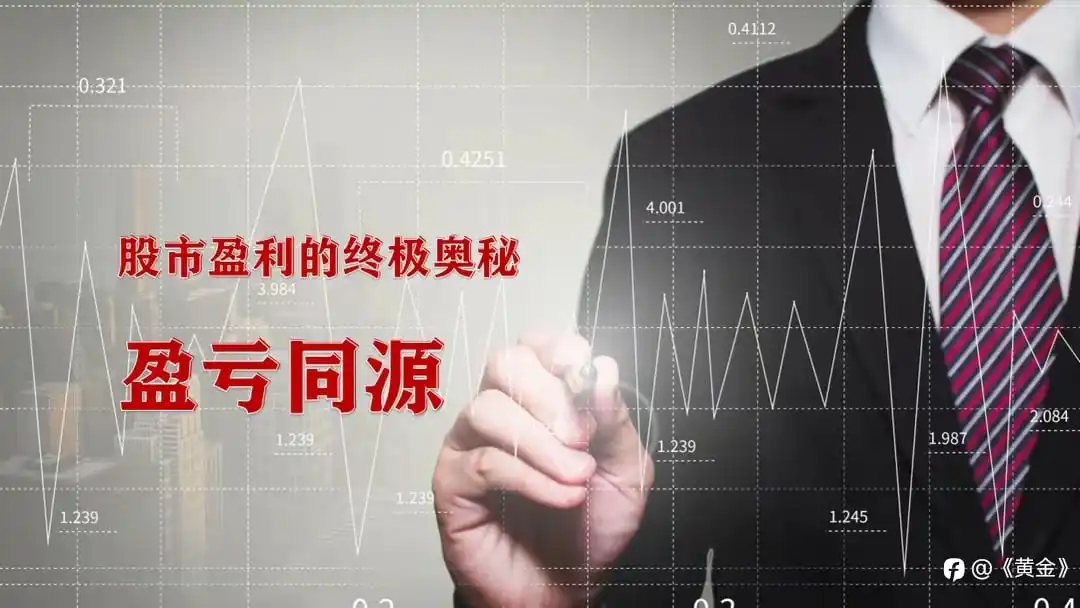 技术分析的江湖手法篇: 均线交易