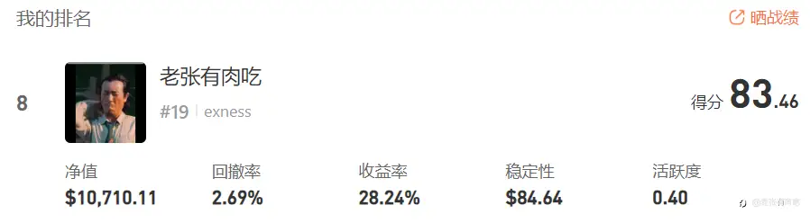 2024年11月信号小结：千帆过尽 大浪淘沙