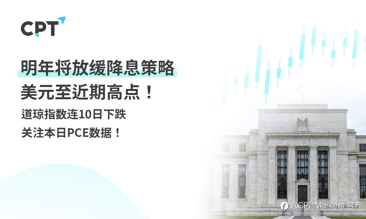 CPT Markets 外汇评析：明年将放缓降息策略，美元至近期高点！道琼指数连10日下跌，关注本日PCE数据！