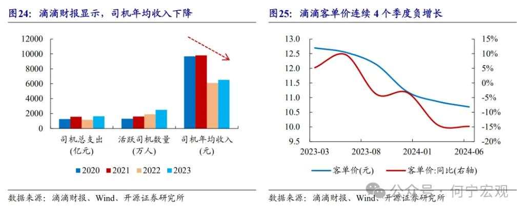 开源证券2025宏观展望：扩大内需的五大路径选择