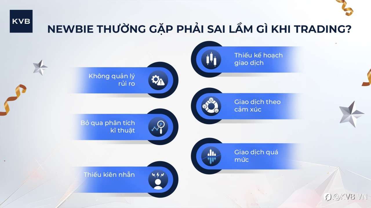 🌟 NEWBIE THƯỜNG GẶP PHẢI SAI LẦM GÌ KHI TRADING? 🌟