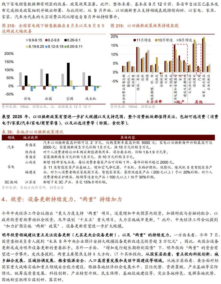 招商张夏：政策+资产荒+AI=未来两年A股大级别上涨