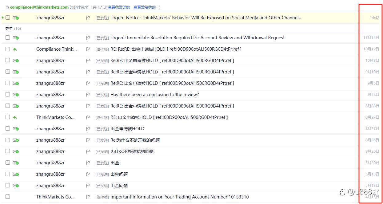 ThinkMarkets智汇恶意占用客户资金，背后是阴谋还是行业潜规则？