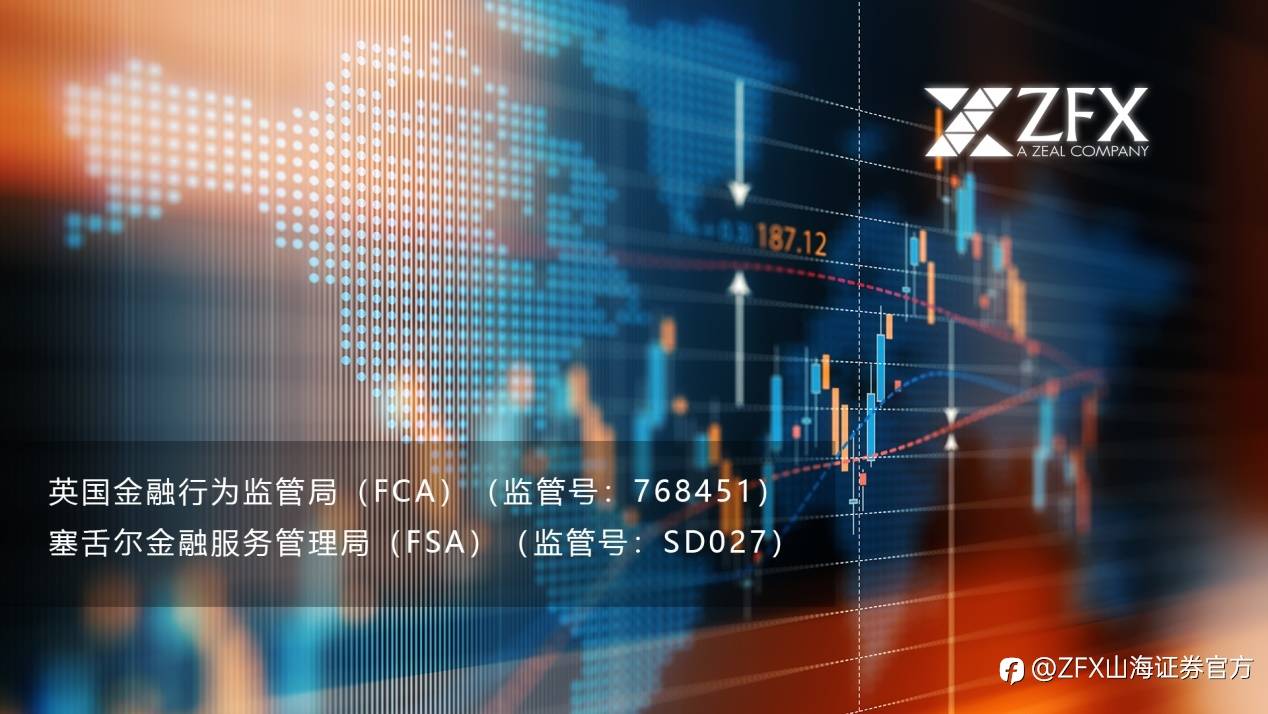 ZFX邀您相约维港之畔,共赏跨年烟火