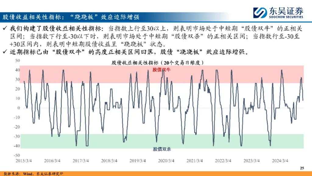 “跨年行情”资金面透视 险资或成为重要增量