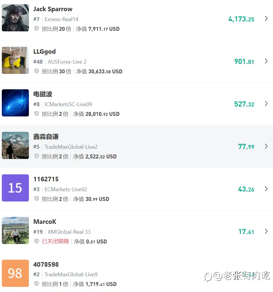 2024年11月信号小结：千帆过尽 大浪淘沙
