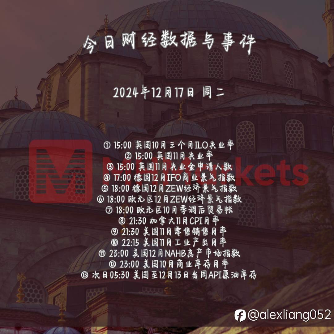 1217财经数据与事件