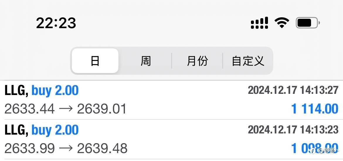隔壁老杨:能争口气?