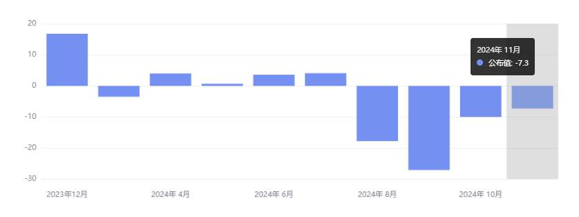 行业动态 | 苹果股价再创新高市值逼近 4 万亿，美国初请失业金人数低于预期