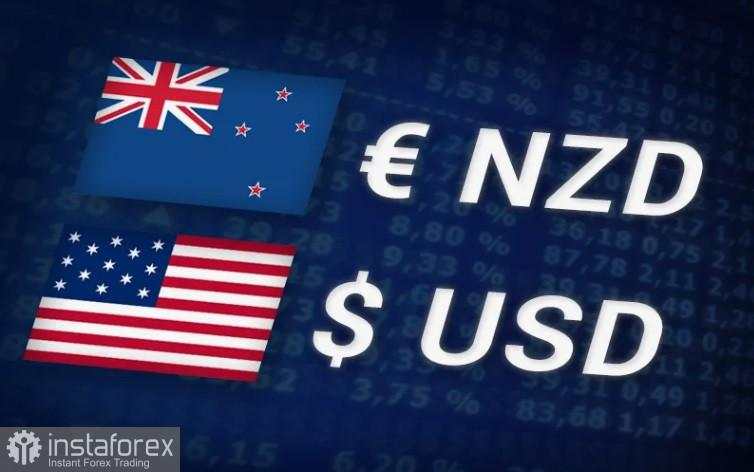 NZD/USD: Analisis dan Prediksi – Pasangan Tertekan oleh Berbagai Faktor