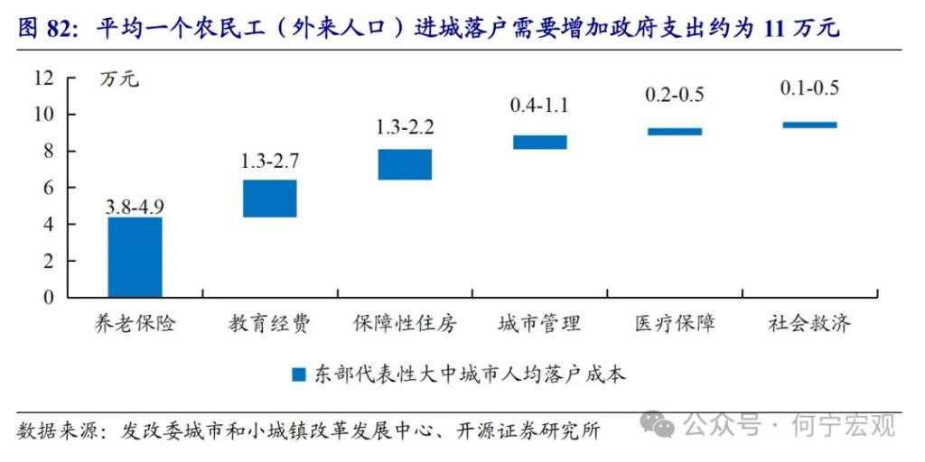 开源证券2025宏观展望：扩大内需的五大路径选择