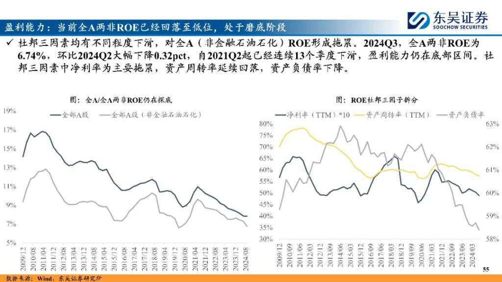 “内循环牛”和“科技成长牛”