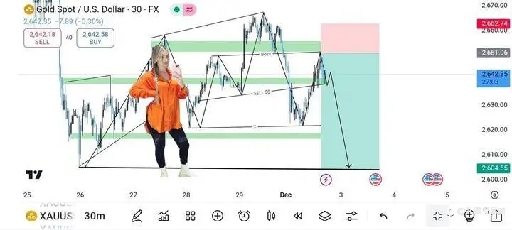 feed image