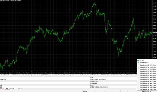 EBC Financial Group是安全合規的交易平臺嗎？