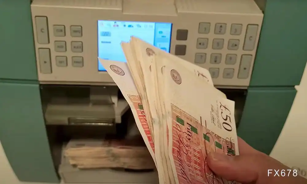 英镑冲击1.2670,PMI数据与央行决议引市场博弈!