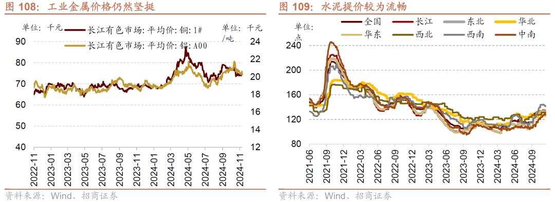 招商张夏：政策+资产荒+AI=未来两年A股大级别上涨