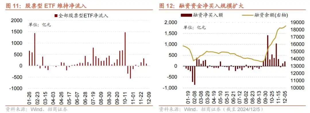 十年期国债下破2对A股有何影响？