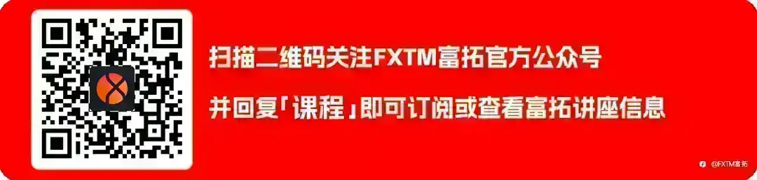 【FXTM富拓】美日决战短期双顶,北美寒气激活油价
