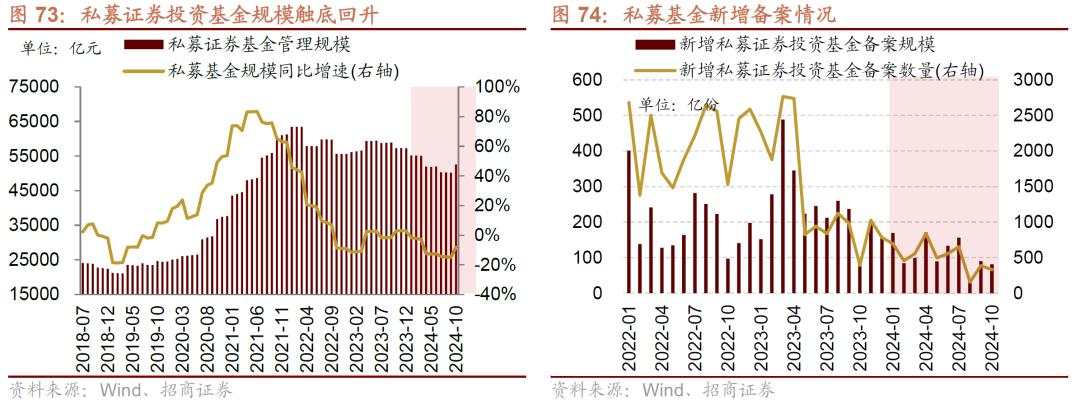 招商张夏：政策+资产荒+AI=未来两年A股大级别上涨