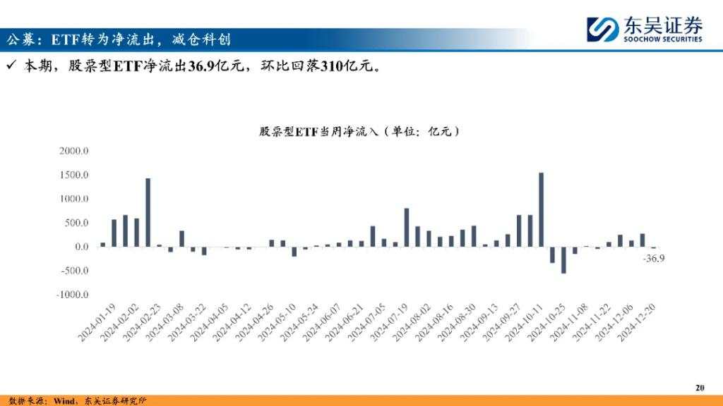 “跨年行情”资金面透视 险资或成为重要增量