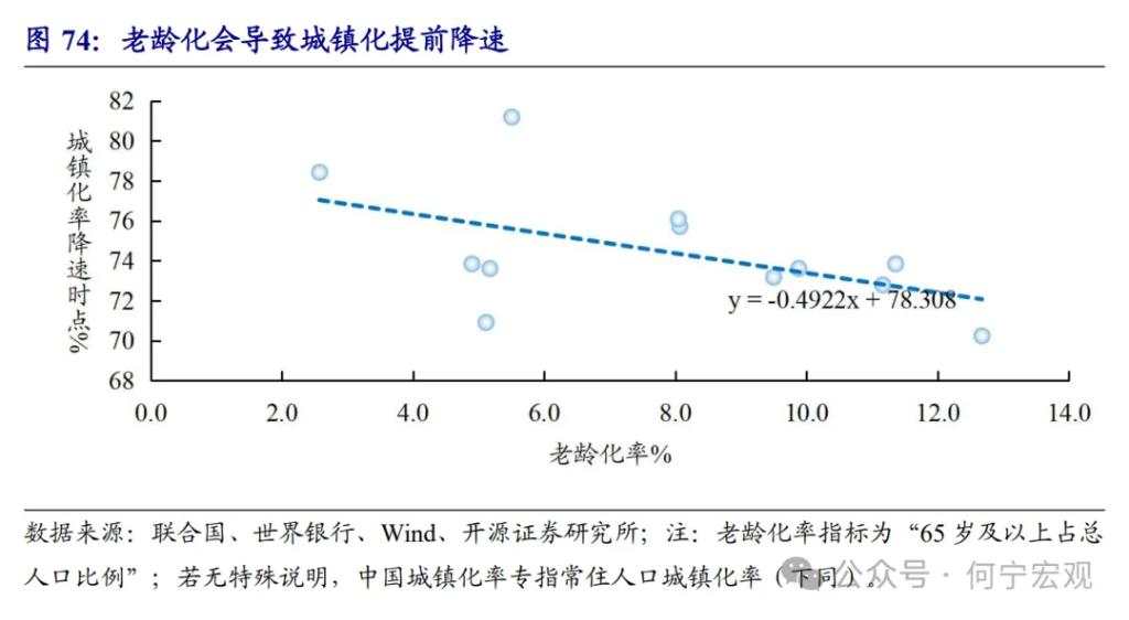 开源证券2025宏观展望：扩大内需的五大路径选择