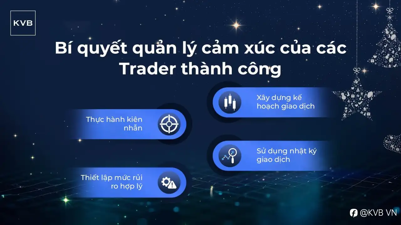NẮM GỌN BÍ QUYẾT QUẢN LÝ CẢM XÚC CỦA CÁC TRADER THÀNH CÔNG