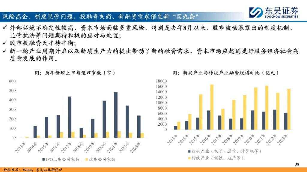 “内循环牛”和“科技成长牛”