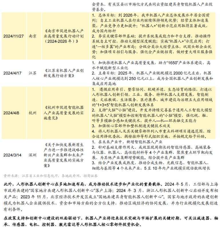 招商张夏：政策+资产荒+AI=未来两年A股大级别上涨