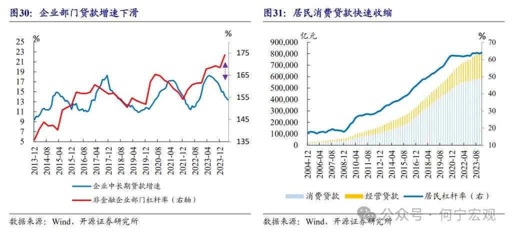 开源证券2025宏观展望：扩大内需的五大路径选择