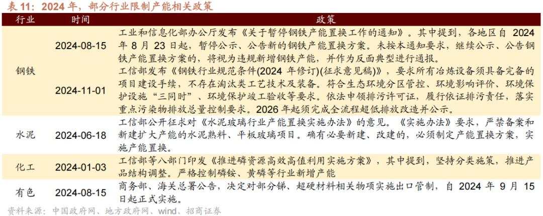 招商张夏：政策+资产荒+AI=未来两年A股大级别上涨