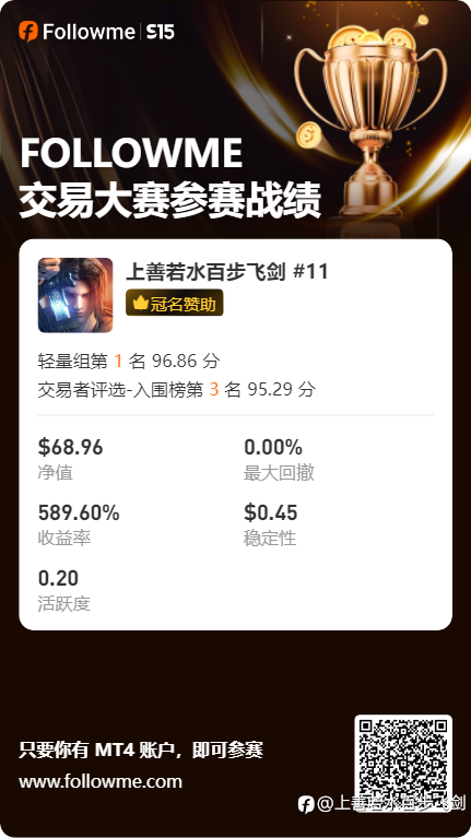 打卡12天 如履薄冰 如临深渊 如坐针毡 战战兢兢