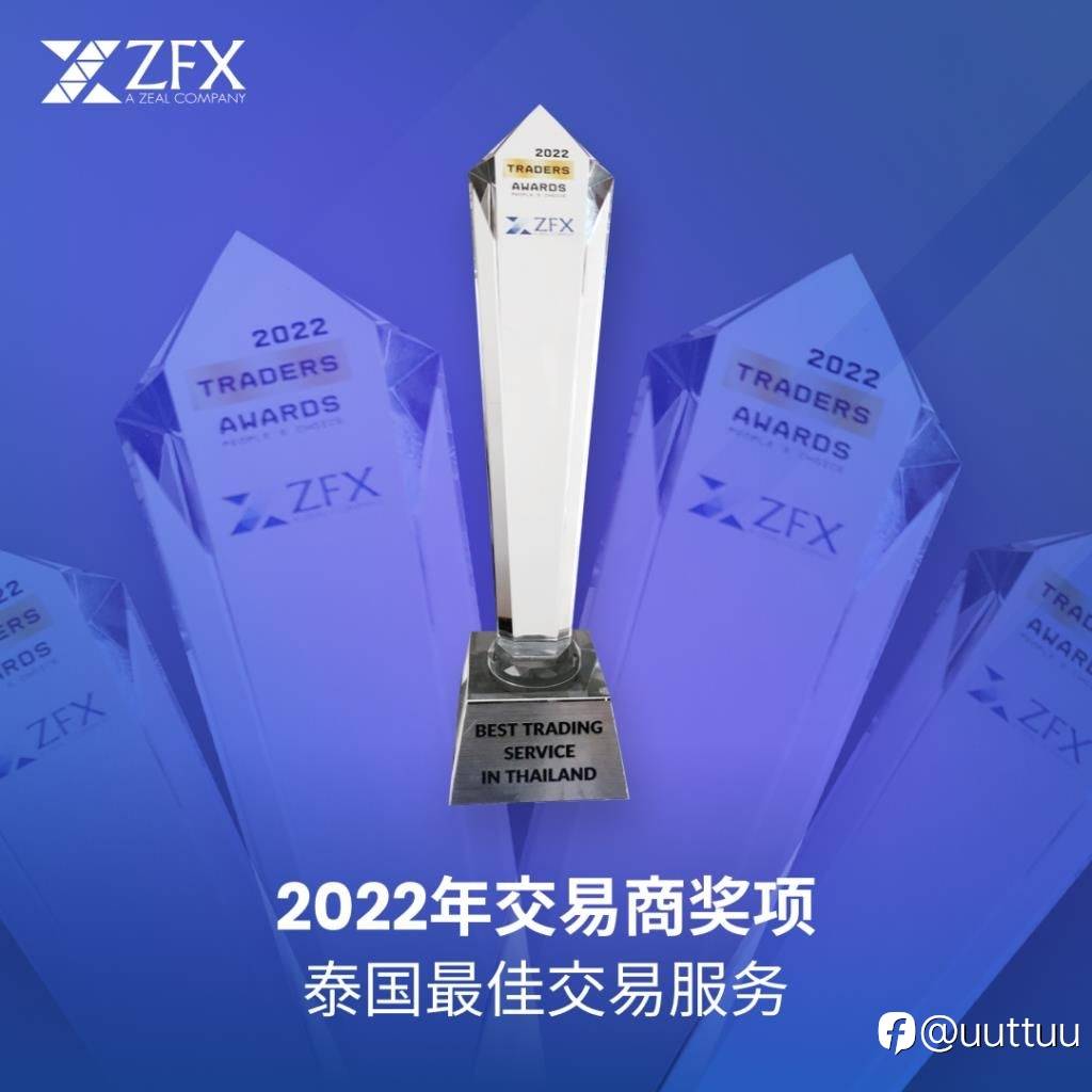 ZFX山海证券：叙利亚变天！阿萨德政权倒台！