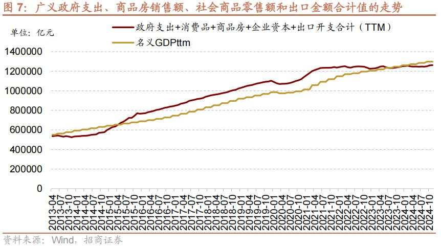 招商张夏：政策+资产荒+AI=未来两年A股大级别上涨