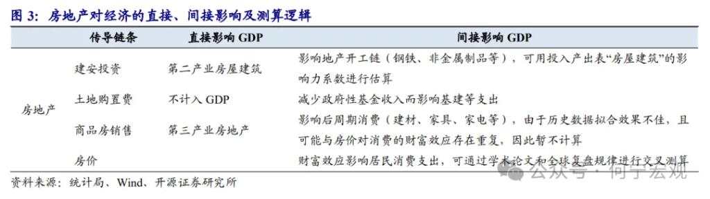 开源证券2025宏观展望：扩大内需的五大路径选择