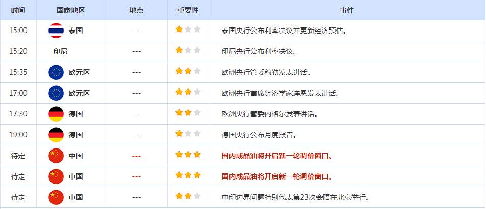 CWG资讯：市场避险需求升高，美元周二上涨；加沙停火协议接近达成，金价涨幅受限