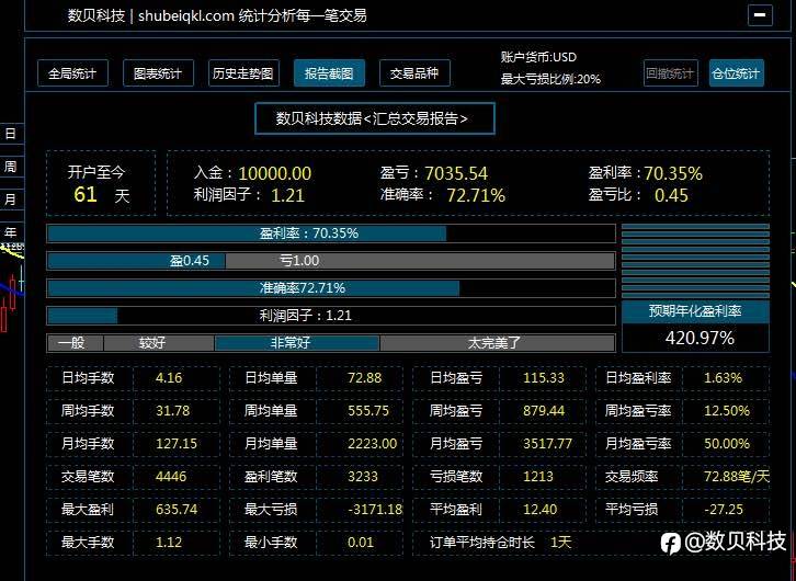 feed-image-2