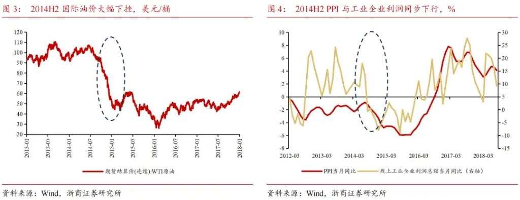 市值下沉背后的增量资金